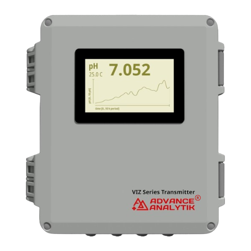 Avant Enviro | CPCB OCEMS, Water Quality Sensors & Gas Analyzers